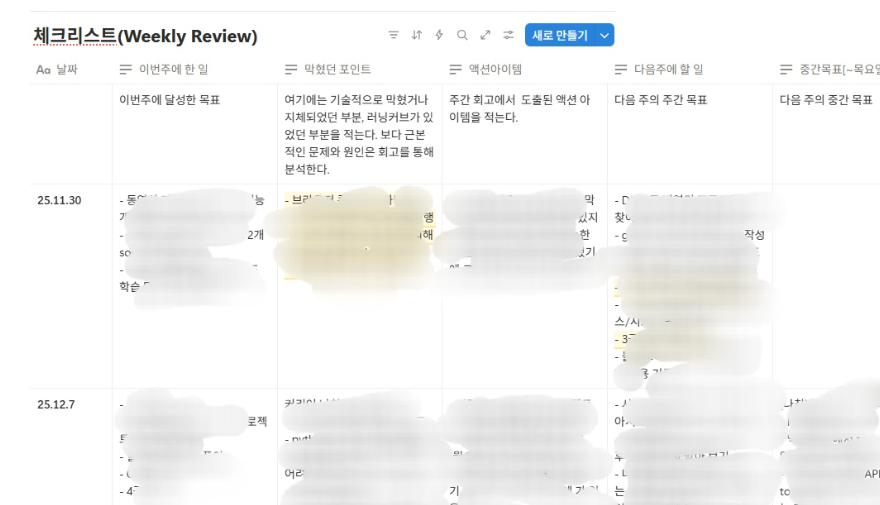 회고 체크리스트